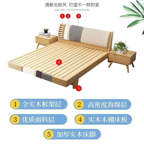 实木床双人床成人欧式软靠背现代简约公主榻榻米单人床工厂直销